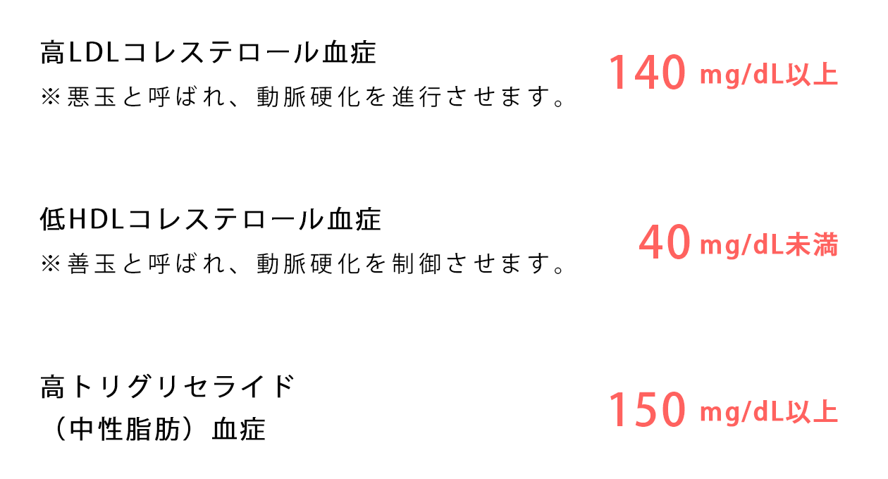 脂質異常症（高脂血症）の診断基準