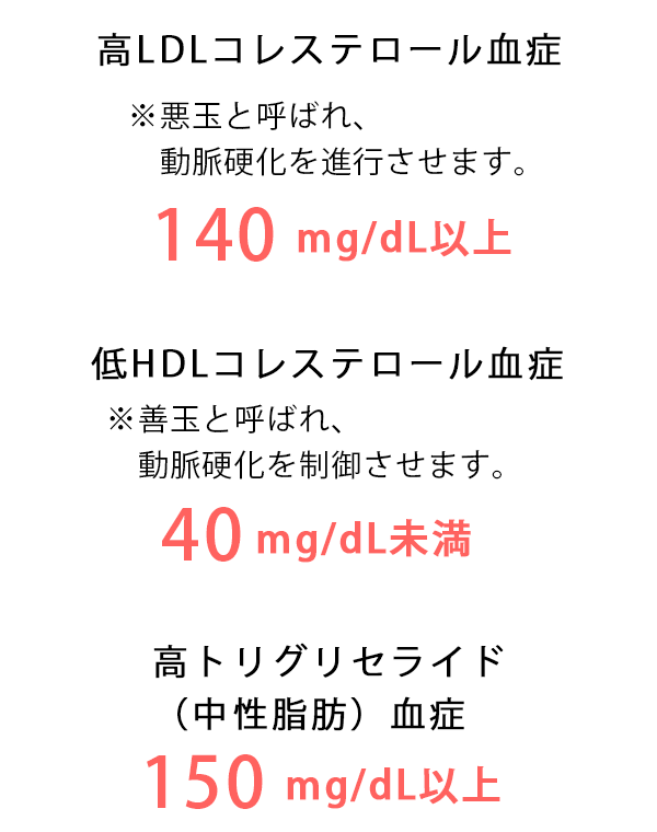 脂質異常症（高脂血症）の診断基準